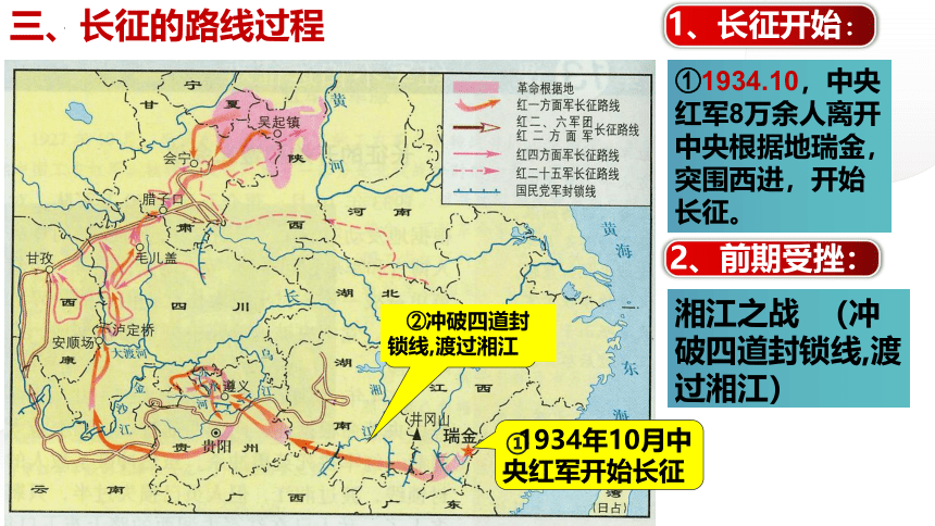 第17课中国工农红军长征课件(共40张PPT)