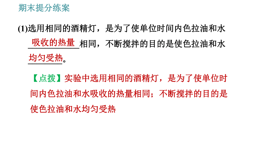 教科版九年级上册物理习题课件 期末提分练案 第1讲 第2课时  方法训练 内能及其利用过程中的一些常用方法（15张）