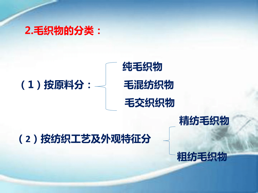 4.5毛丝织物的种类及服用性能 课件(共191张PPT)-《服装材料》同步教学（中国纺织出版社）