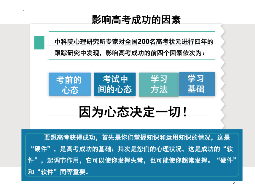 2023届高考考前心理辅导 高考加油 课件 (32张PPT)