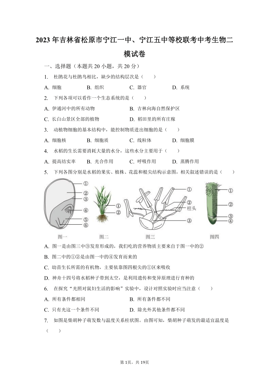 2023年吉林省松原市宁江一中、宁江五中等校联考中考生物二模试卷（含解析）