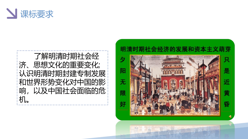 《中外历史纲要上》第15课 明至清中叶的经济与文化（课件）(共30张PPT)