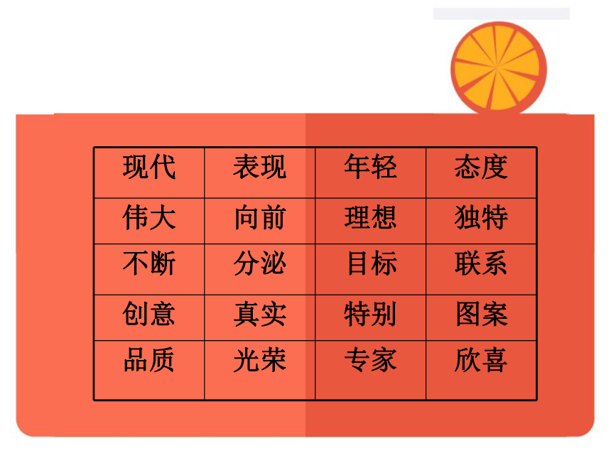 八年级主题班会 8学习策略大家谈 课件（49ppt）