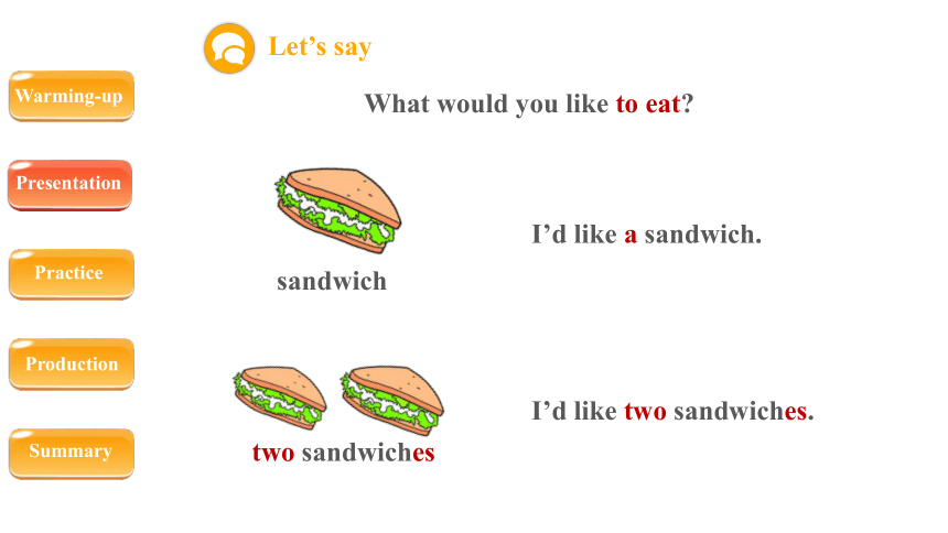 Unit 3 What would you like？ Part A  Let’s learn课件（共35张PPT，内嵌音视频）