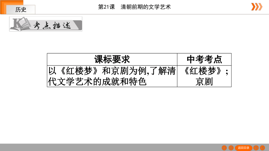 【2022名师习案】第21课 清朝前期的文学艺术 课件