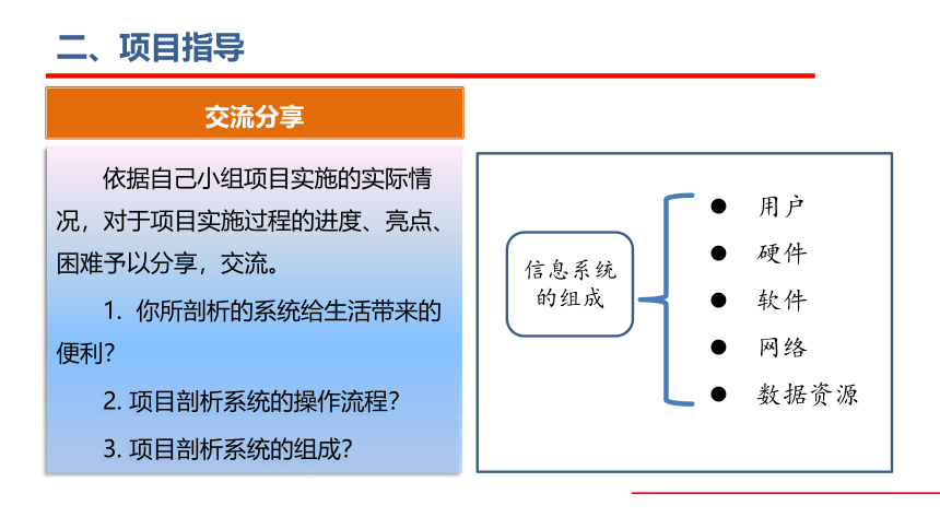 粤版高中信息技术必修2第二章2-2 信息系统的功能(共14张PPT)