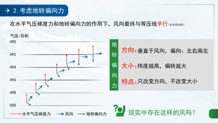 3.1 气压带、风带的形成与移动 课件（57张PPT）