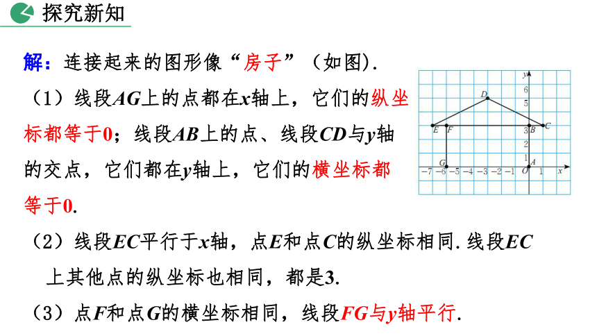 北师大版八年级数学上册3.2 平面直角坐标系课件（第2课时 22张）