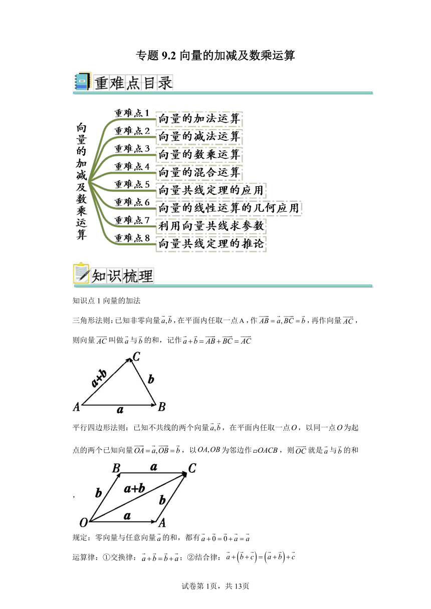 专题9.2向量的加减及数乘运算 强化训练（含解析） 高中数学苏教版（2019）必修第二册