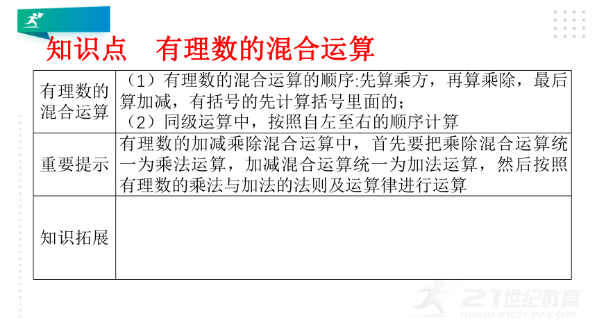 2.11 有理数的混合运算  课件（共19张PPT）