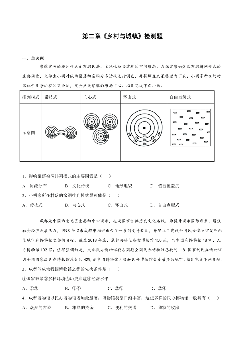 2021-2022学年鲁教版（2019）高中地理必修第二册第二章乡村与城镇检测题（含答案）