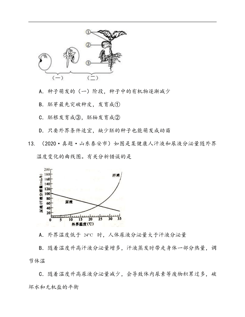 2020-2021学年人教版七年级生物上册第三单元第二章被子植物的一生单元练习(word版含答案解析）