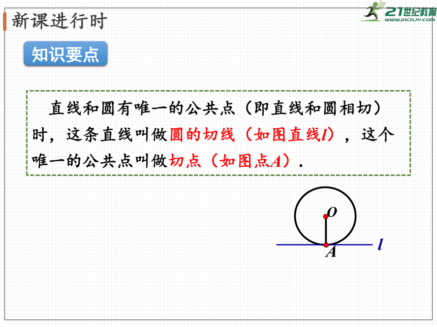 3.6 第1课时 直线和圆的位置关系及切线的性质   课件（共42张PPT）