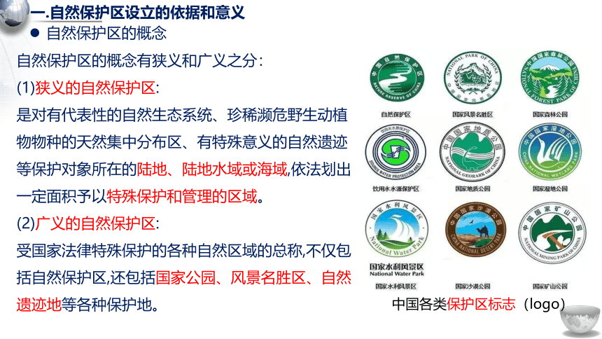 3.2自然保护区与生态安全课件（共22张ppt）