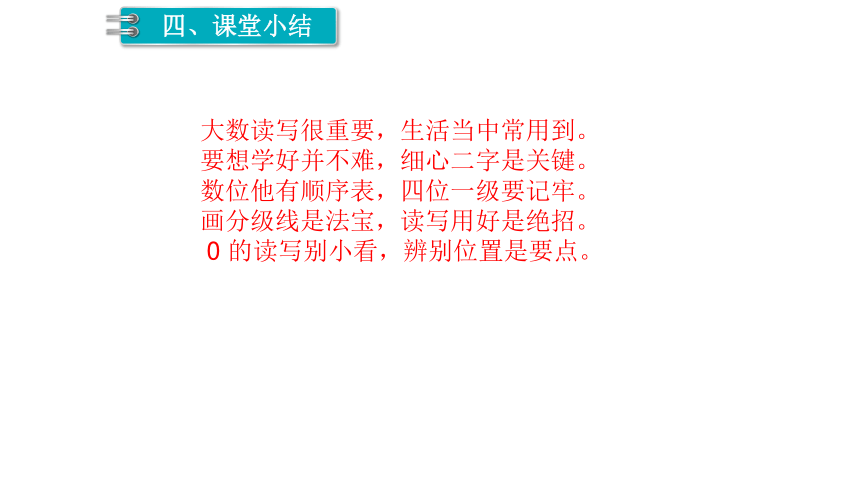 人教版数学四年级上册：第9单元  总复习  课件(共32张PPT)