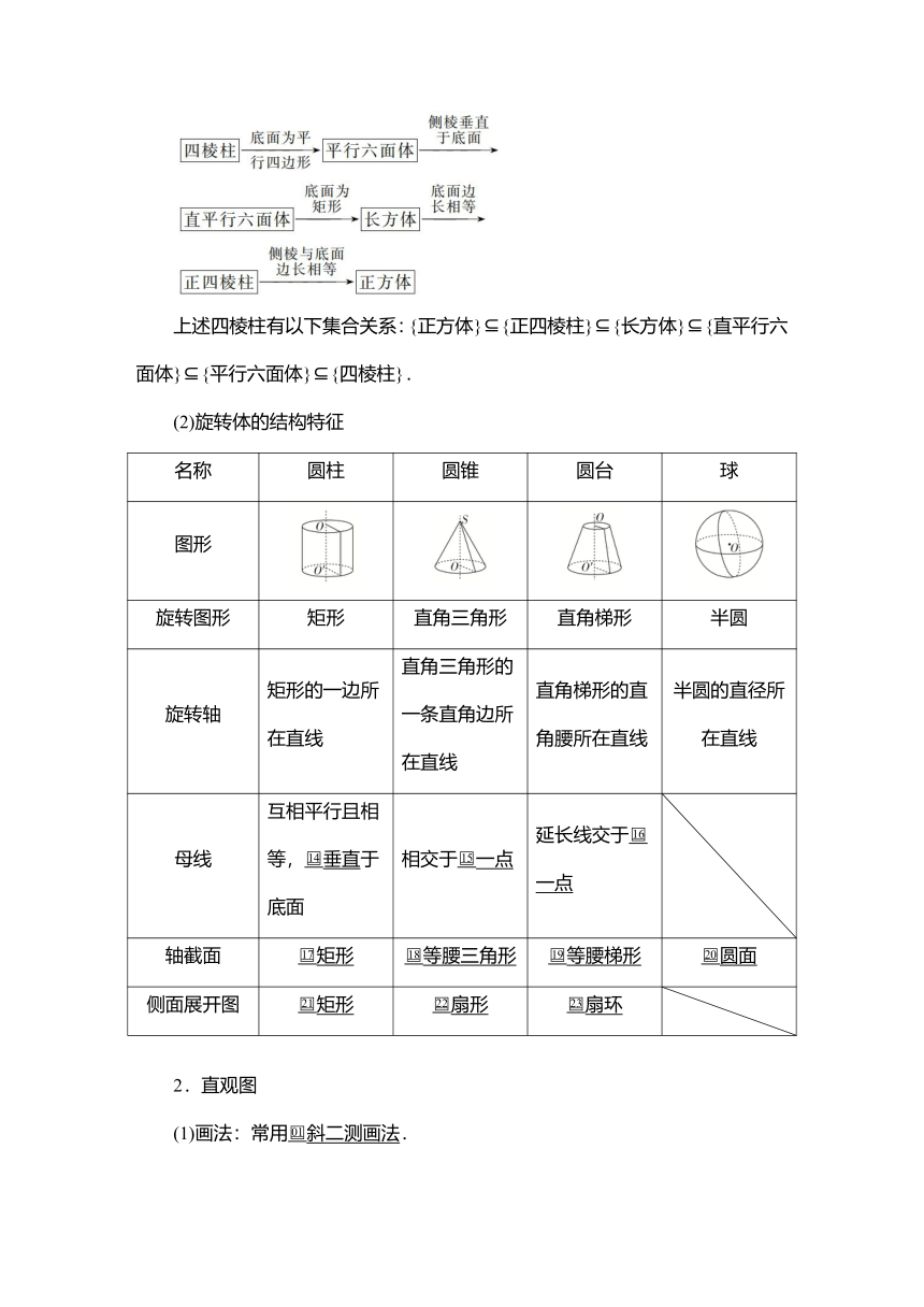 2023高考科学复习解决方案-数学(名校内参版) 第八章  8.1空间几何体的结构特征及直观图  （Word学案）