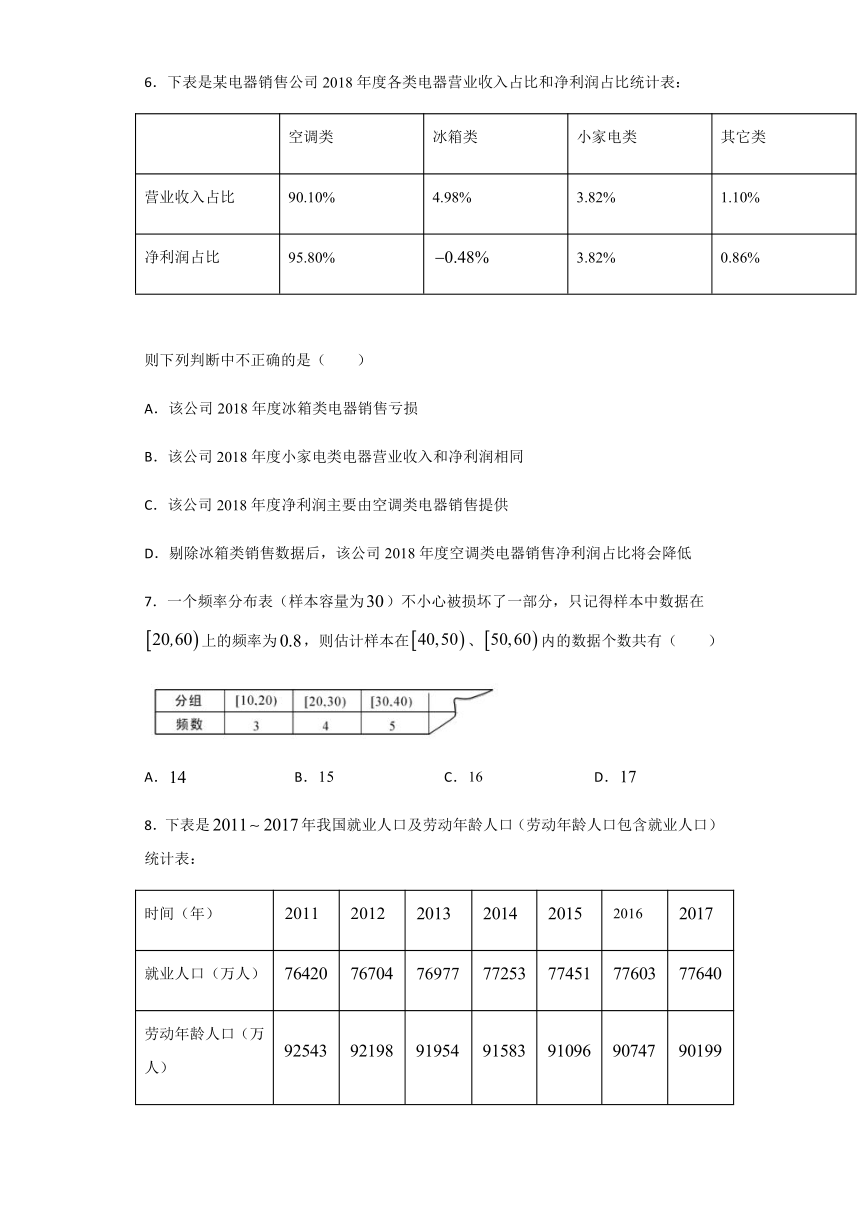 数学北师大版（2019）必修第一册6.3.1从频数到频率 教案