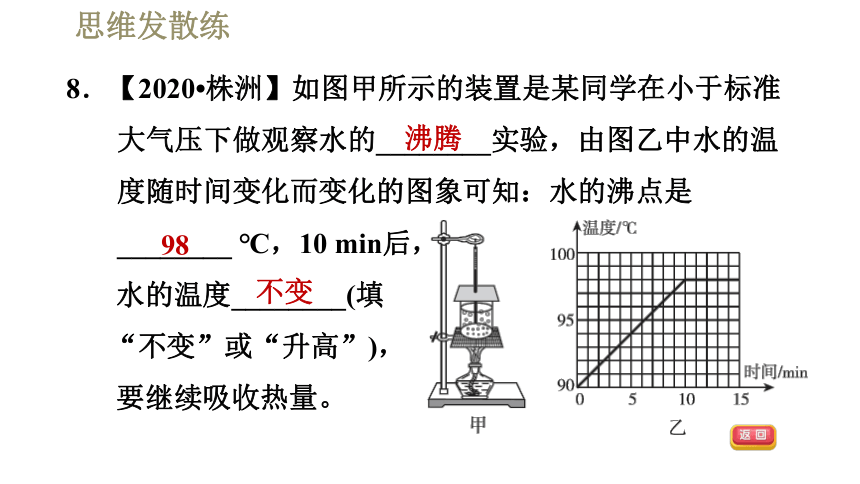 2021-2022学年八年级上册人教版物理习题课件  3.3.1汽化(33张ppt)