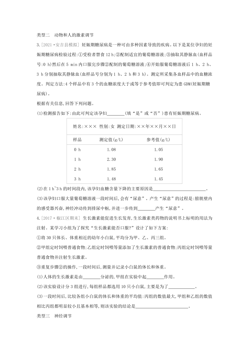 浙教版科学八年级上册同步提优训练：专题 生命活动调节的相关实验（含解析）