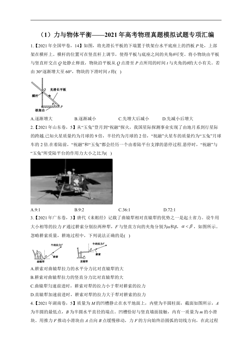 （1）力与物体平衡__2021年高考物理真题模拟试题专项汇编（有解析）