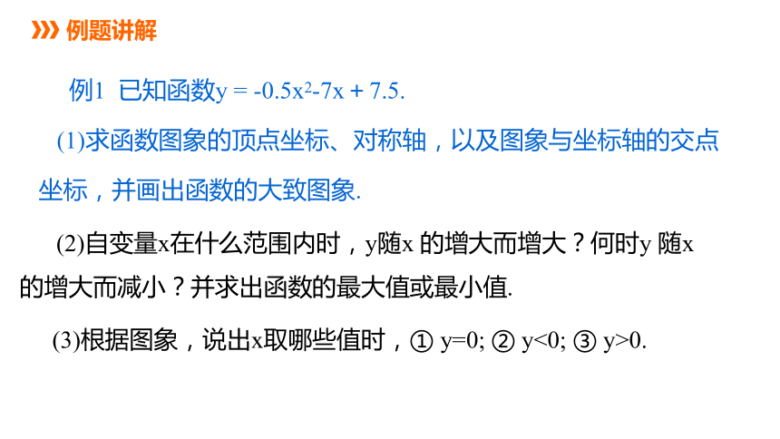 1.3  二次函数的性质 同步课件（17张ppt）