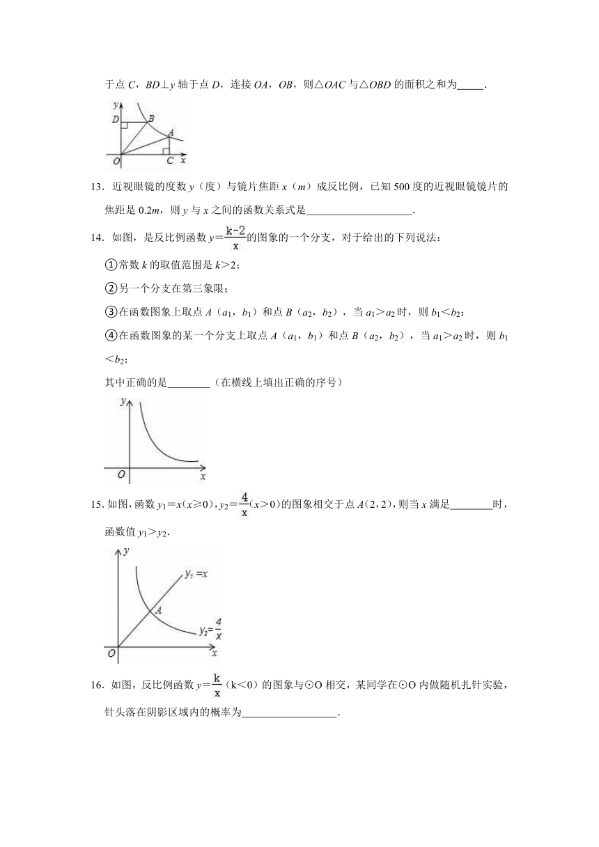 2021-2022学年鲁教五四新版九年级上册数学《第1章 反比例函数》单元测试卷（word版含解析）