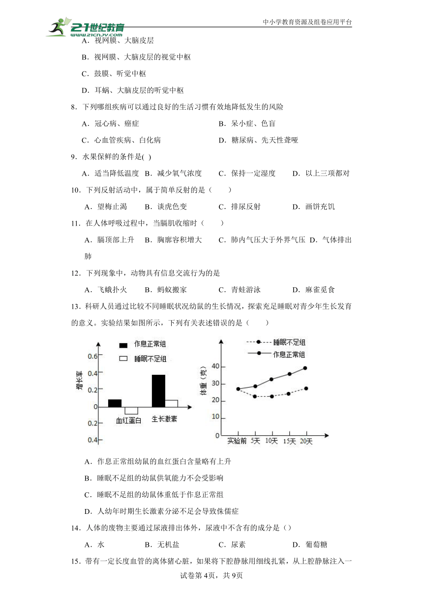 中考人体生理与健康专项五突破（含答案）