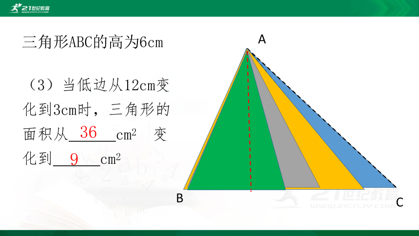 3.2 用关系式表示的变量间关系 课件（共27张PPT）