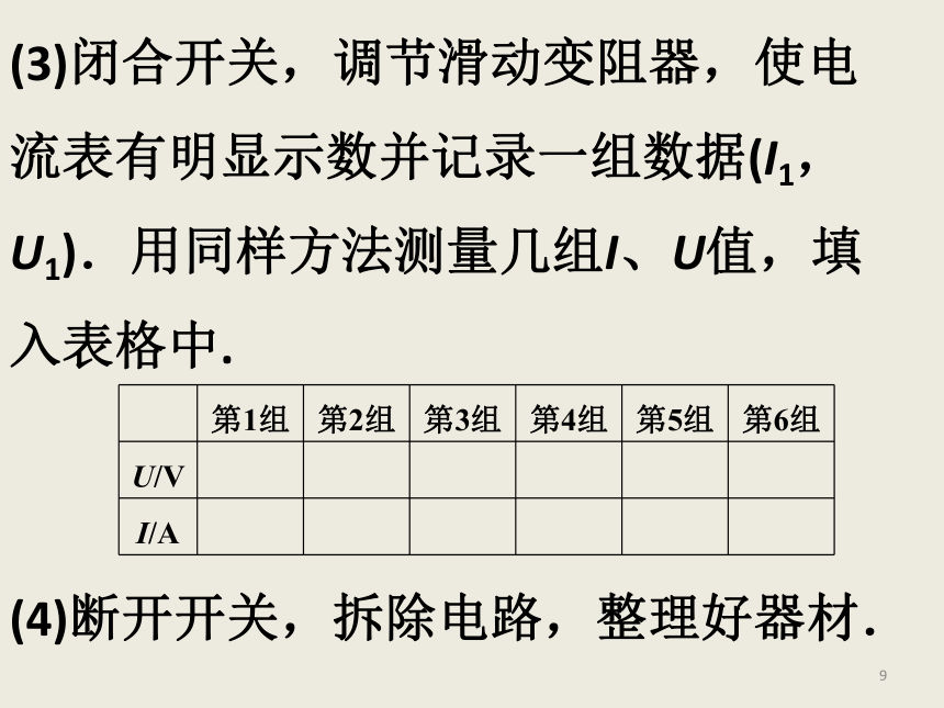 _人教版高中物理选修3-1第二章第10节实验：测定电源的电动势和内阻课件(共53张PPT)