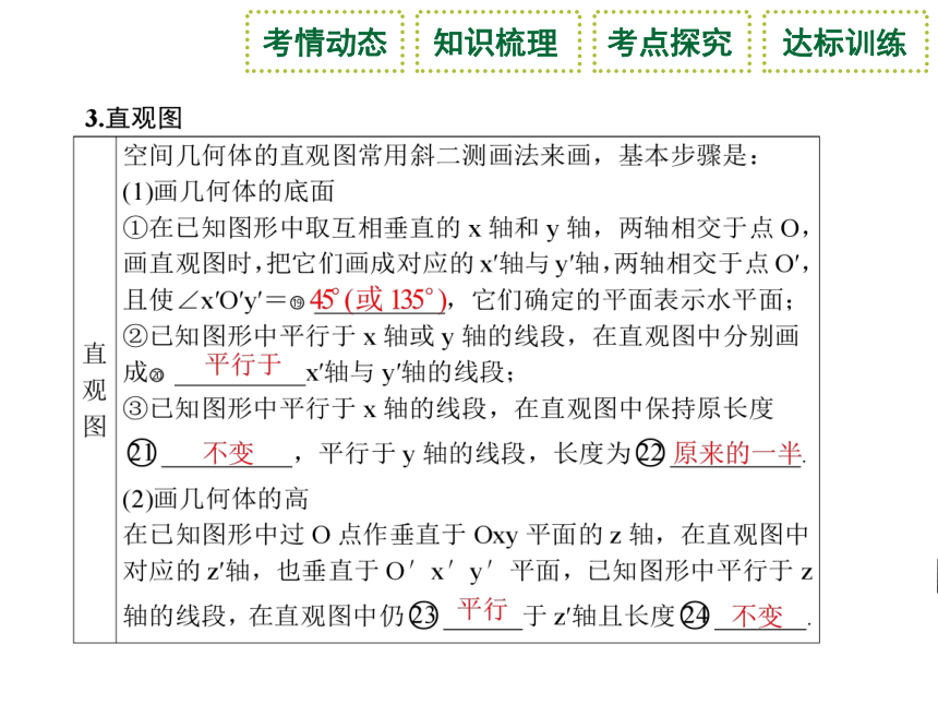 高中学业水平考试复习第10讲 立体几何初步（一）  课件(共28张PPT)