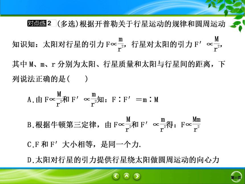 2020-2021学年高一下学期物理人教版（2019）必修第二册课件：7.2 万有引力定律(共36张PPT)