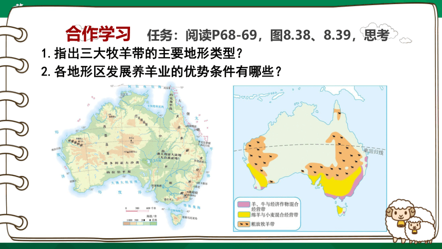 8.4 澳大利亚（第2课时）课件（共19张PPT）