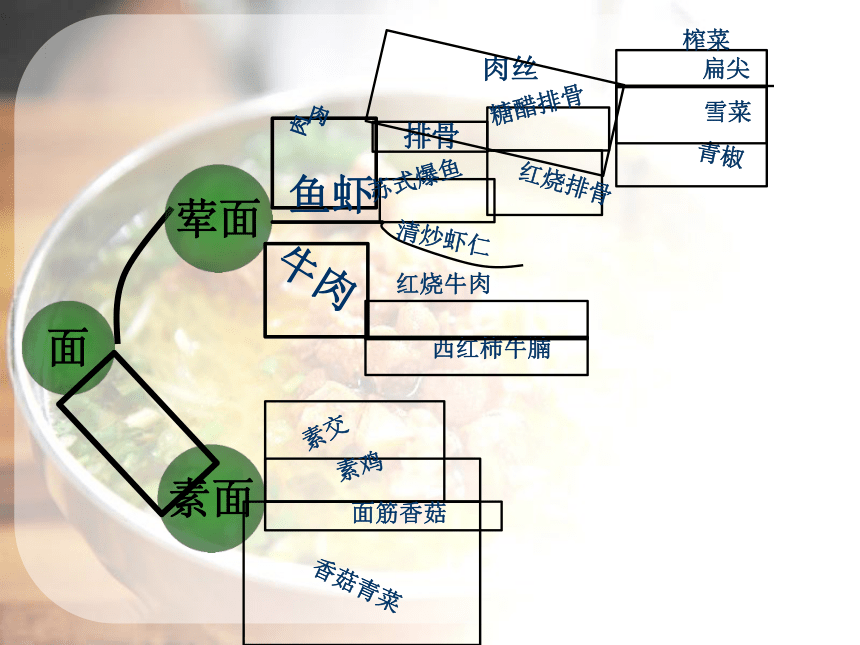 辽大版  五年级上册心理健康教育 第四课 思维训练营｜  课件（16张PPT）