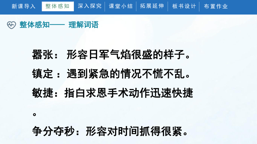 27.《手术台就是阵地》教学课件（35张）