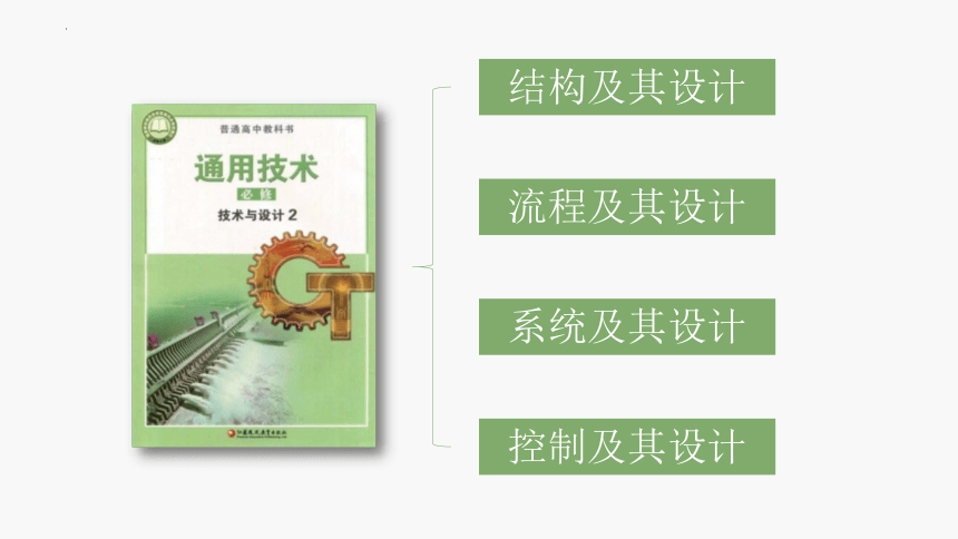 第一章 结构及其设计 课件(共94张PPT)-2022-2023学年高中通用技术苏教版（2019）必修《技术与设计2》