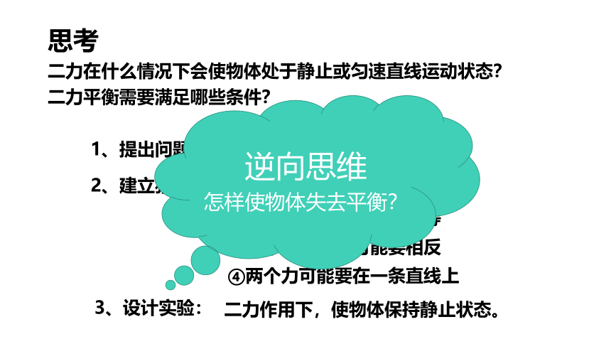 1.5 二力平衡的条件（课件 26张PPT）