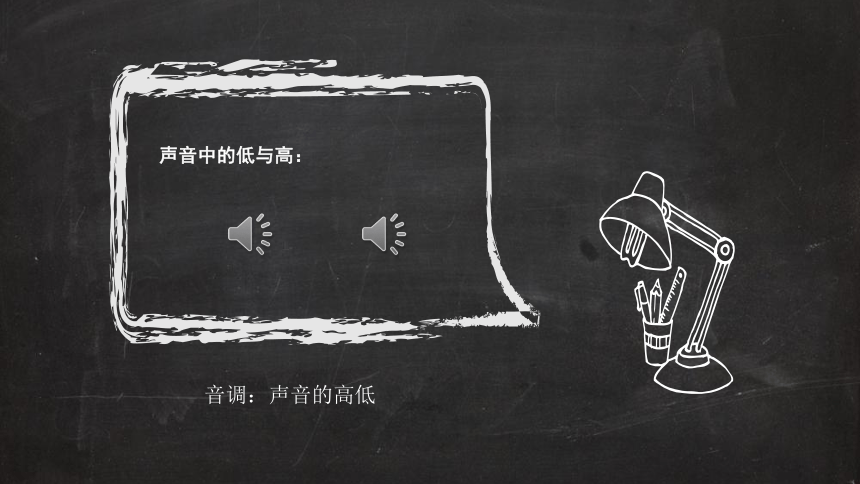 2.2-2.3  我们如何区分声音  课件（15张PPT）