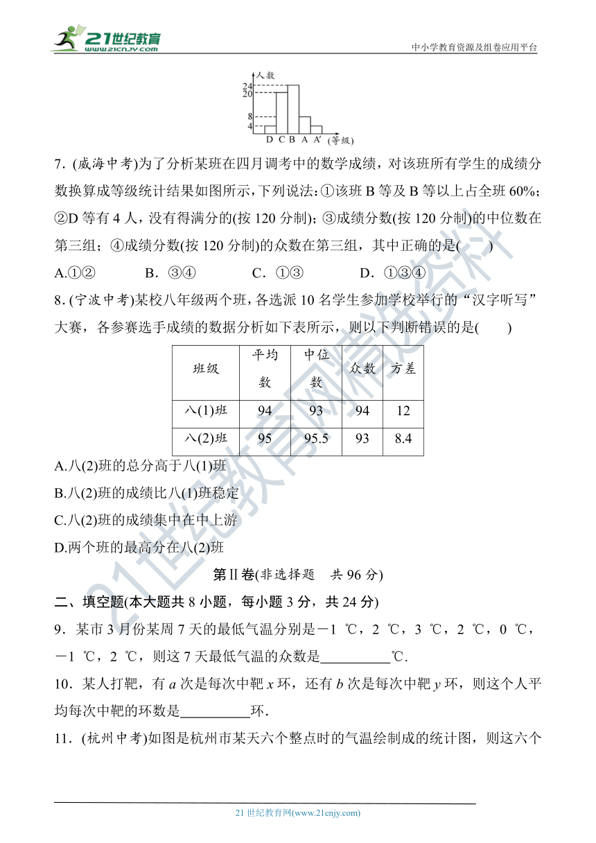 第20章 数据的整理与初步处理达标检测题（含答案）