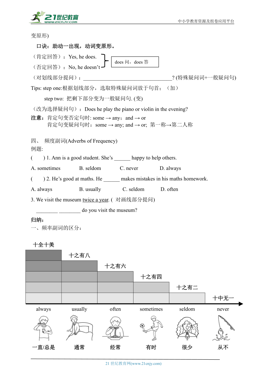 Unit 2 Daily life 第四讲 导学一+二 重点语法（含答案）