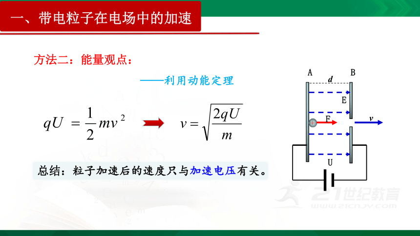 10.5 带电粒子在电场中的运动 课件（57页）