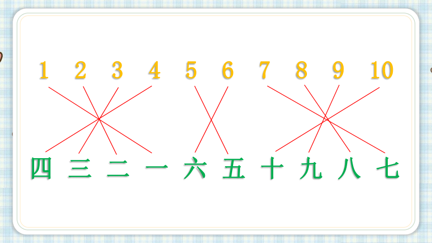 部编版一年级语文上册 语文园地一  课件（21张PPT)