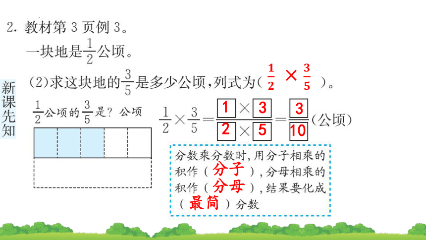 1.2分数乘分数（课件）-六年级上册数学人教版(共17张PPT)