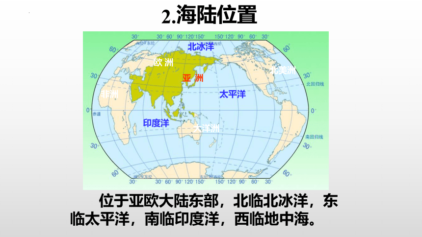 6.1 位置和范围课件(共28张PPT)2022-2023学年人教版地理七年级下册