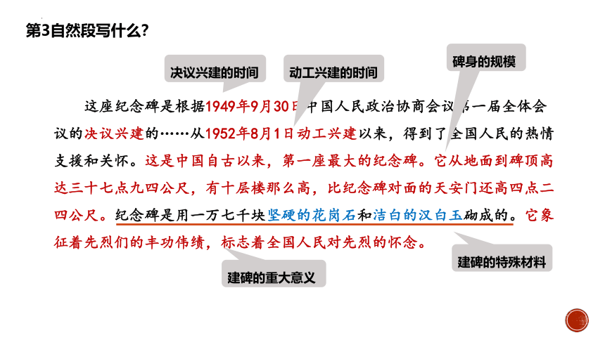 2022-2023学年部编版语文八年级上册第20课《人民英雄永存不朽》课件(共31张PPT)