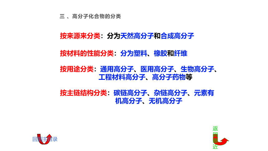 11.4 合成高分子化合物 课件(共17张PPT)《基础化学(下册)》同步教学（中国纺织出版社）