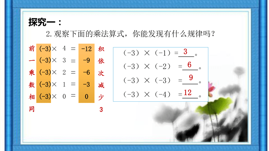 2021--2022学年北师大版七年级数学上册2.7.1  有理数的乘法（第一课时）课件（15张）