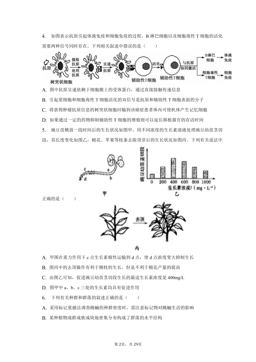 2022-2023学年江苏省南京市六校联合体高二（下）期中生物试卷（含解析）