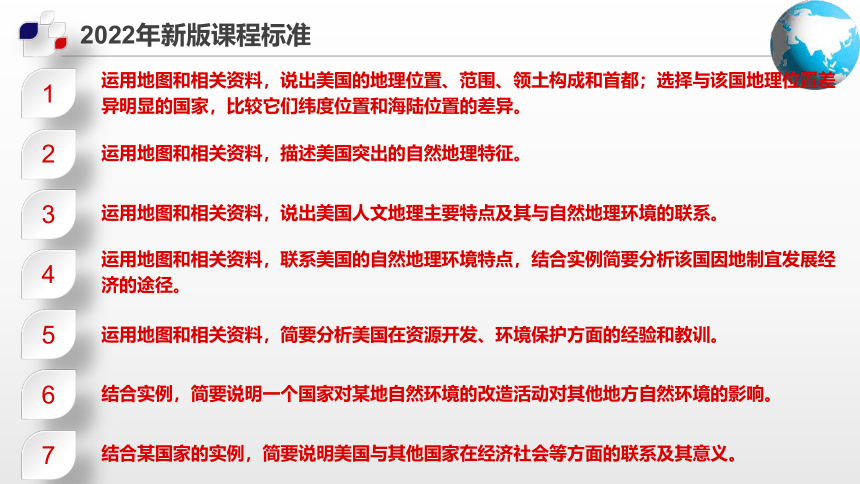 7.2  美国课件(共87张PPT)八年级地理下册中图版