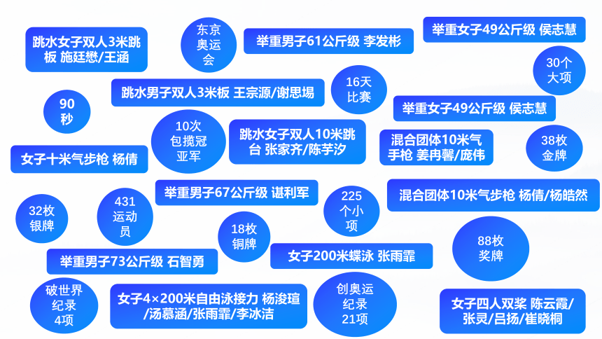 1.1 数据及其特征 课件(共27张PPT)2022—2023学年粤教版（2019）高中信息技术必修1