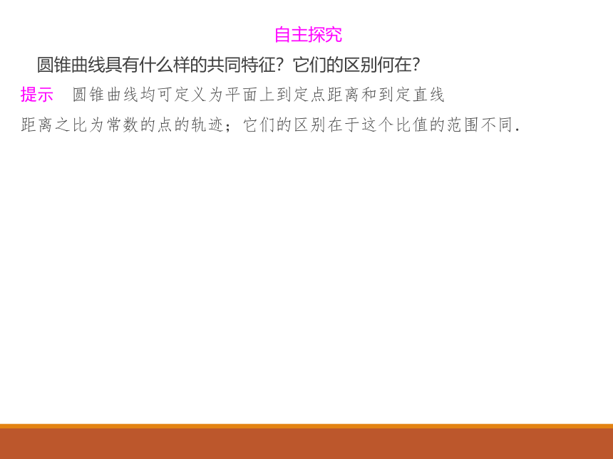 2.4圆锥曲线的应用_课件1-湘教版数学选修1-1（40张PPT）